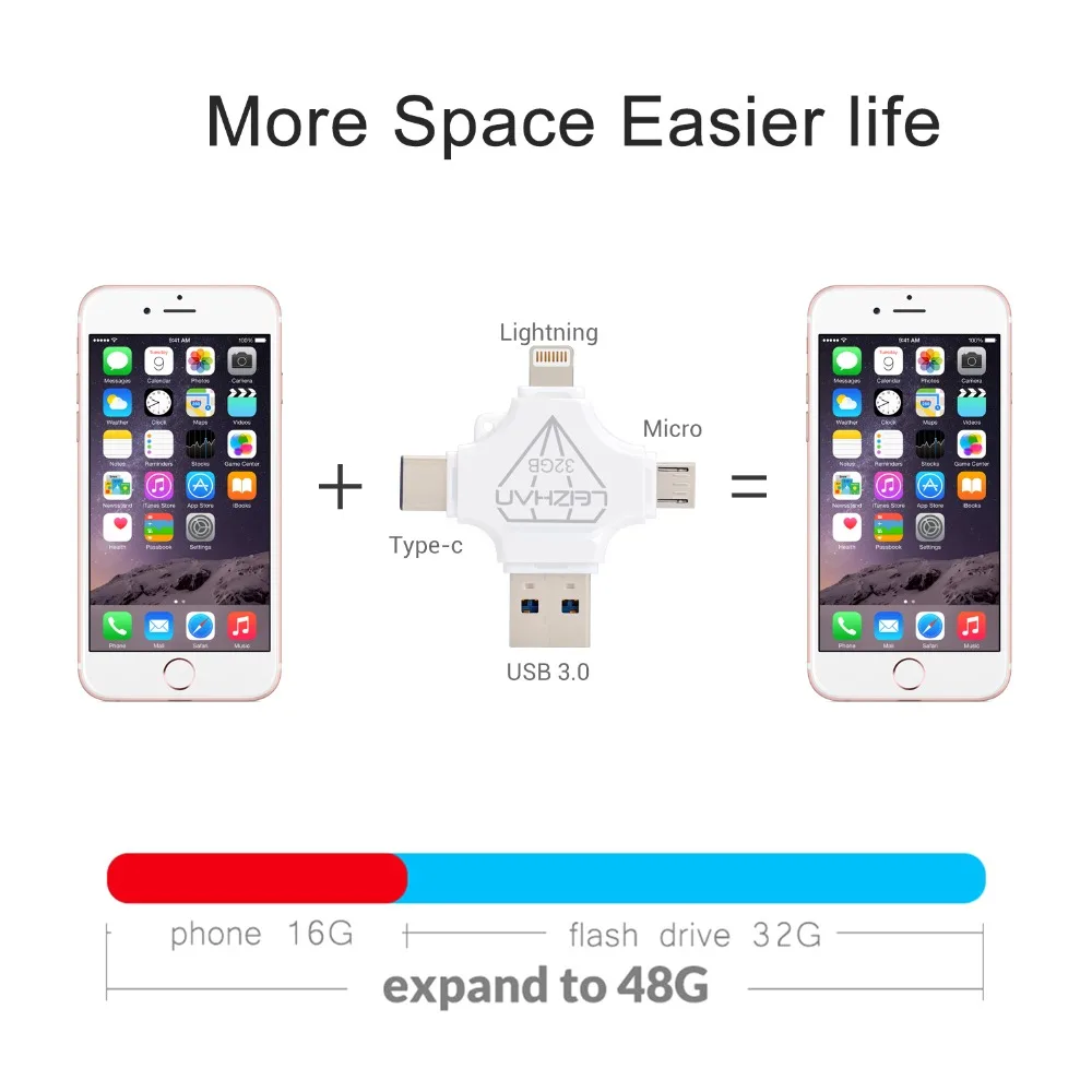 LEIZHAN 128 Гб OTG USB флэш накопитель для iphone xr x 6s Adnroid Pen Drive 64 C карта памяти флешка с