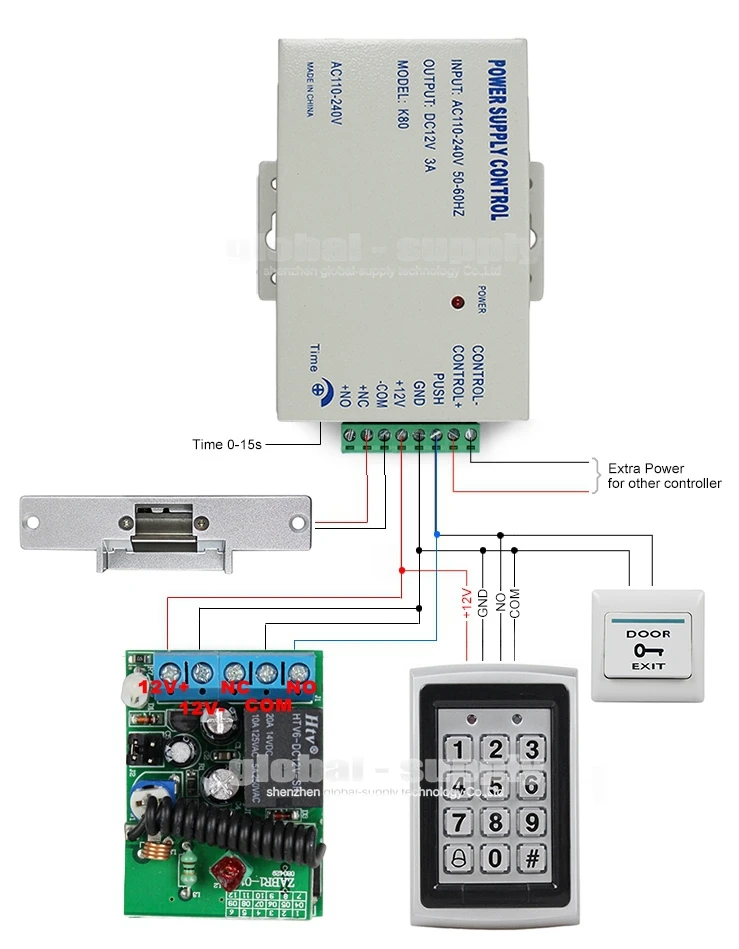 Diysecur 125 кГц RFID дверной Управление доступом безопасности Системы Kit+ Электрический замок Удар+ кнопка выхода для дома/ офис 7612