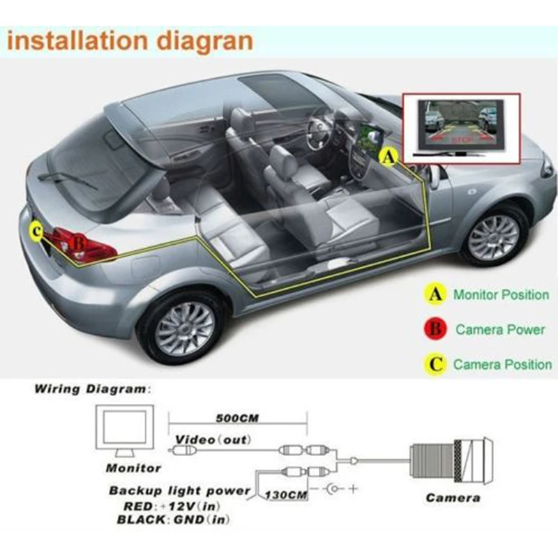 Автомобильная система парковки HD Автомобильная камера заднего вида встроенные масштабные линии расстояния Водонепроницаемая Автомобильная камера заднего вида Автомобильная Передняя камера заднего вида