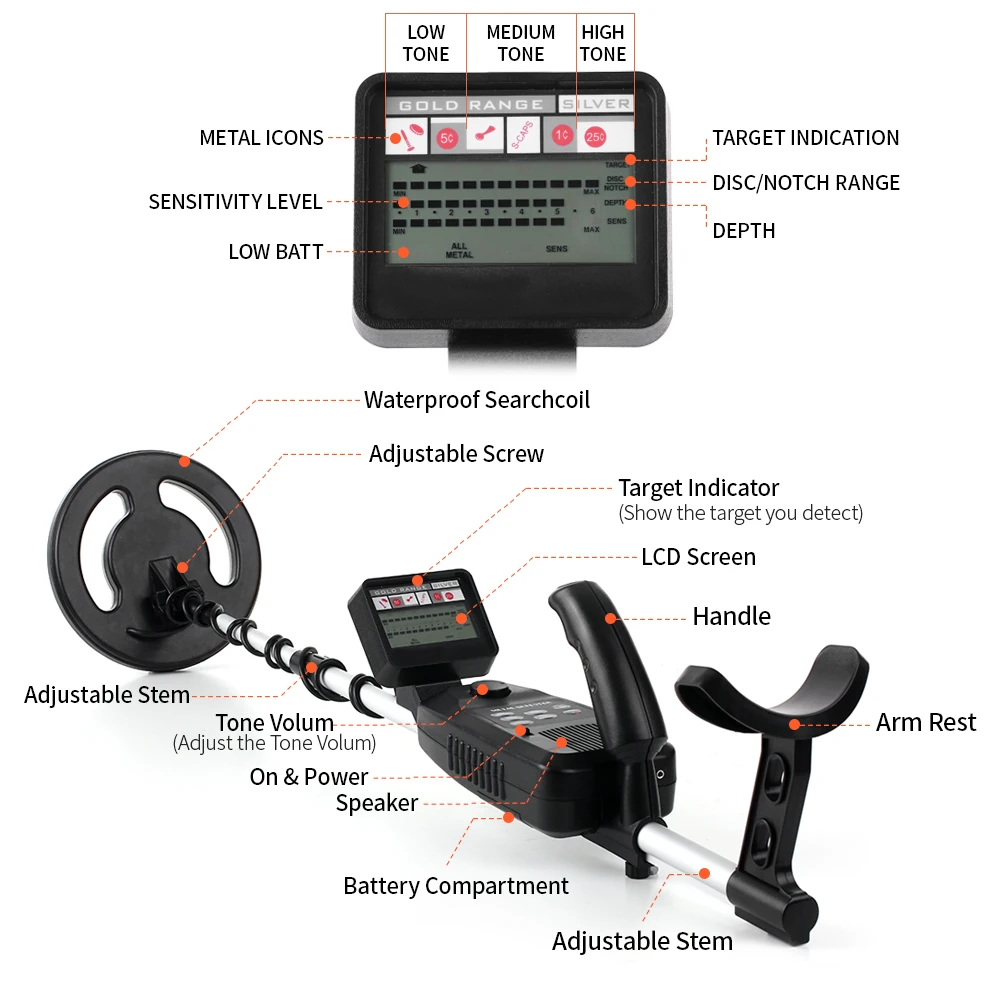 Металлодетектор с 4 режимами обнаружения подземные металлодетекторы 3 тон аудио-детектор для золота MD3500 Pinpoint