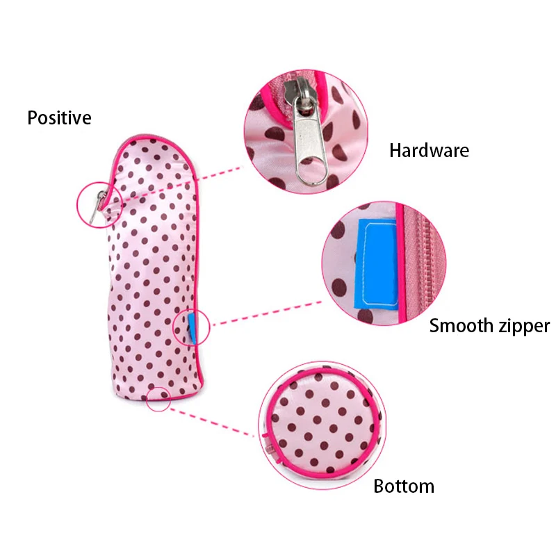 Baby Insulation Breast Milk Bottle Thermo Bags Portable For Infant Feeding Milk Bottle Keep Warm Mummy Stroller Hang Tote BB5019 (2)