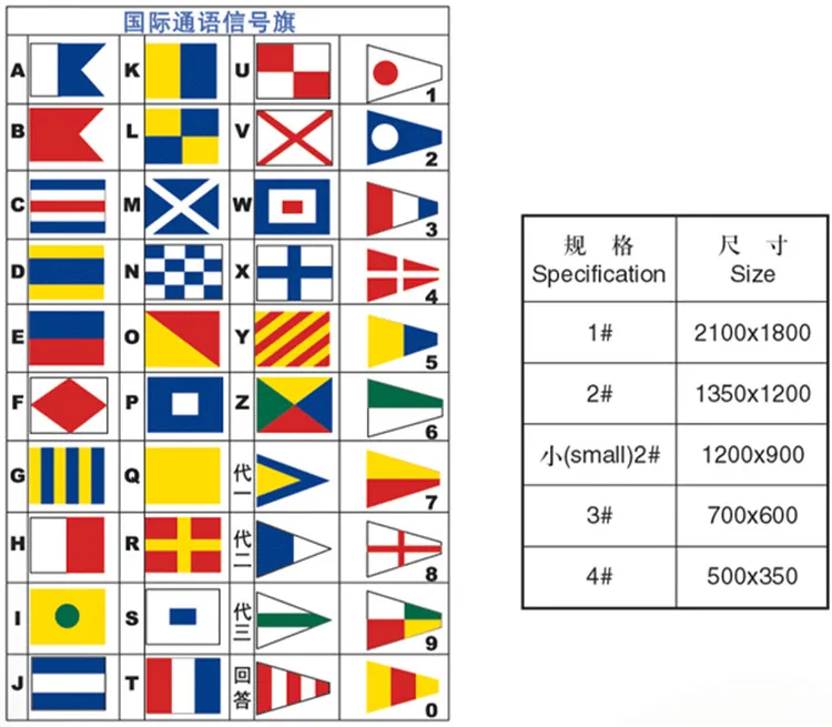 Международный язык морской мореходный сигнальные флаги размеры 500x350(NO4
