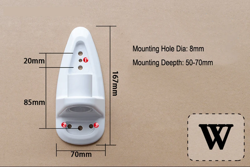 wall mounting size