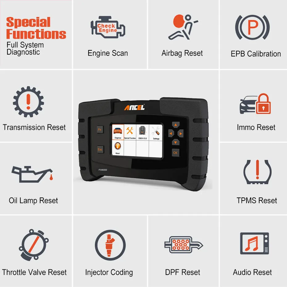 Ancel FX6000 OBD2 автомобильный сканер полная система диагностический инструмент для автомобиля EPB SAS ABS подушка безопасности при сканировании инструмент стирания ошибок в полировке