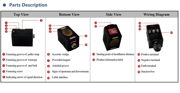 portable handheld ultrasonic flow meter HIGH temperature transducer 04