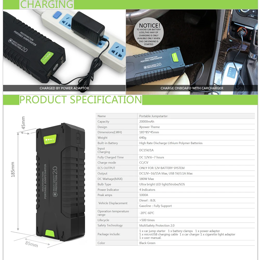 Автомобильный стартер 20000mAh 1000A аварийный аккумулятор автомобиля портативный 12V наружный автомобильный аккумулятор усилитель мульти-портативное зарядное устройство T2