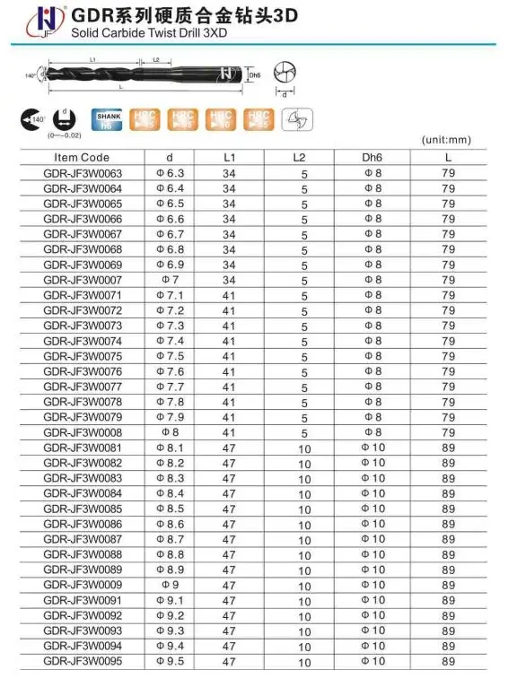 Твердосплавное сверло 3xD TiAlN Metric GDR-JF3W [3,3 мм 3,3x20x4x62]