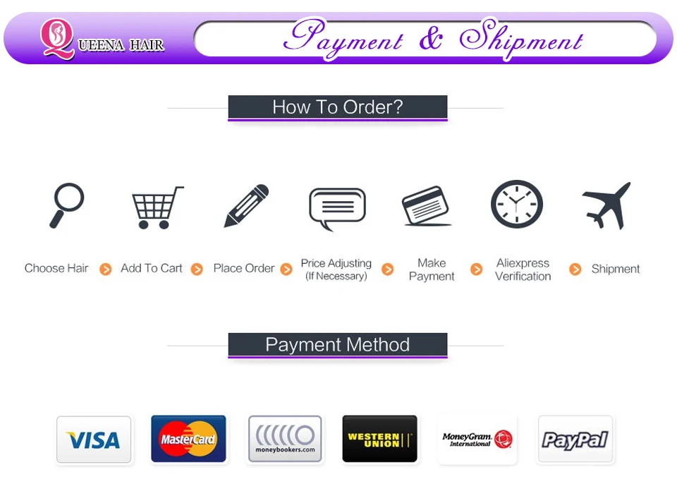 payment&shipment