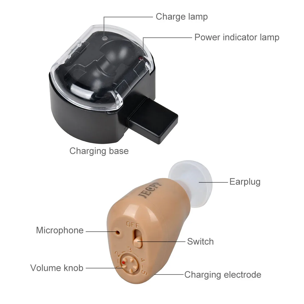 Перезаряжаемые цифровой маленький в ухе слуховые аппараты Регулируемый тон усилитель звука