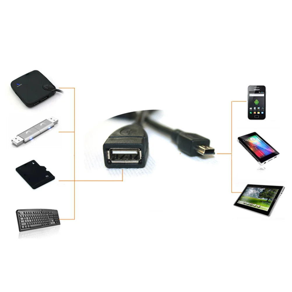 

Mini USB 5P Male to OTG USB Female Car Adapter Data Cable for Video Camera Audio Tablet CD GPS QF66