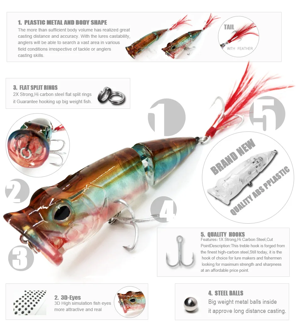 Bearking Hot Model Retail  fishing lures,hard bait assorted colors, popper 70mm 11g, Floating topwater baits