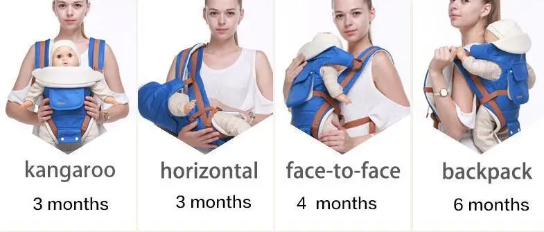 Роскошный Рюкзак-переноска 9 в 1 эргорюкзак для новорожденных и предотвращения уплотнения ног слинг кенгуру новорожденного