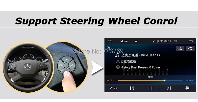 Flash Deal 16 GB Flash, 4 Core, 1024X600 Android 5.1 Car DVD Player for Mercedes-Benz R Class W251 with GPS Navigation System Bluetooth 8