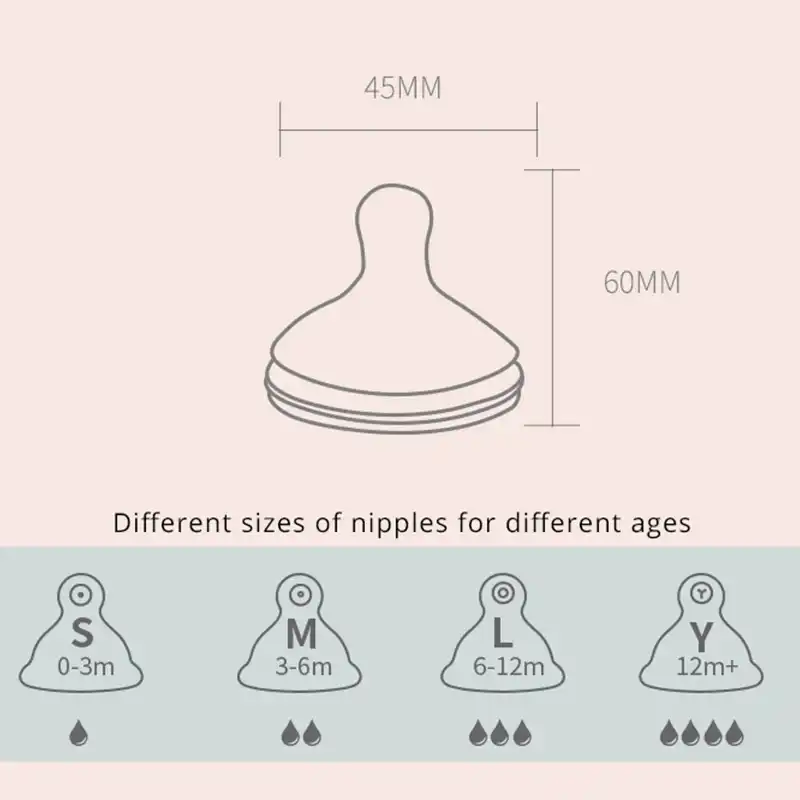 baby bottles and nipples
