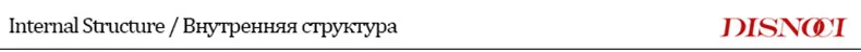 Internal Structure-790