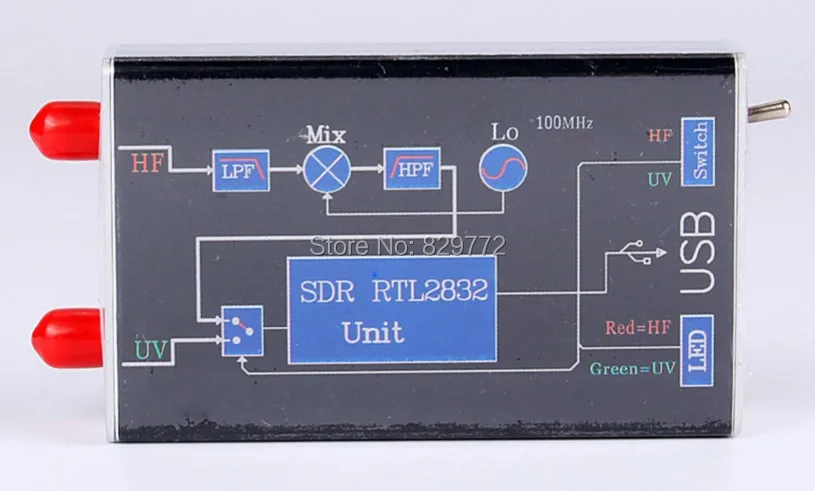 100 кГц-1,7 ГГц 1766 МГц VHF UHF все полосы USB RTL. SDR повышающий преобразователь радио ключ очень широкие покрытия всех кв любительских диапазонов SDR приемник