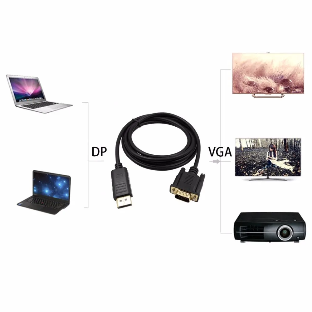 1.8 m البسيطة DisplayPort إلى VGA مهائي كابلات كامل HD 1080 P الذكور إلى الإناث موانئ دبي إلى محول VGA كابل لجهاز ماكبوك HDTV العارض