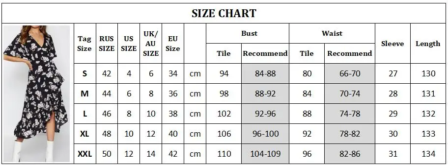 size