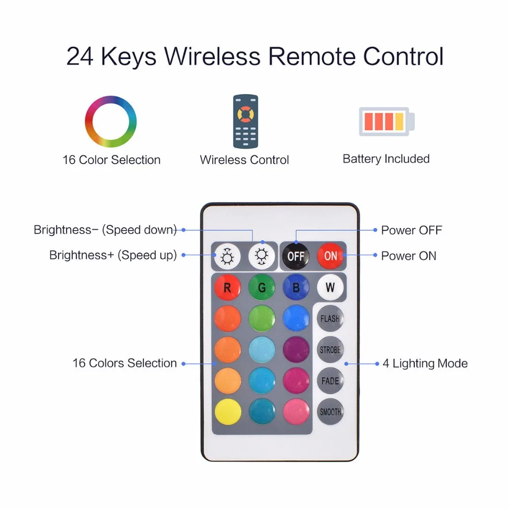 Magic Home беспроводная WiFi умная USB Светодиодная лента 5050 RGB Гибкий Рабочий стол светодиодный свет 5 в RGB цвет сменный ТВ фоновое освещение