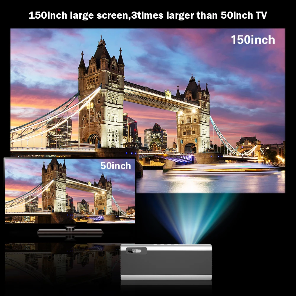 CRENOVA новинка 2019 светодиодный проектор HD 1280*720 P Android 6.0OS 3800 люмен домашний кинотеатр