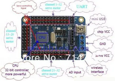 Плата сервоконтроллера 32 для проекта робота|servo controller board|controller boardservo |