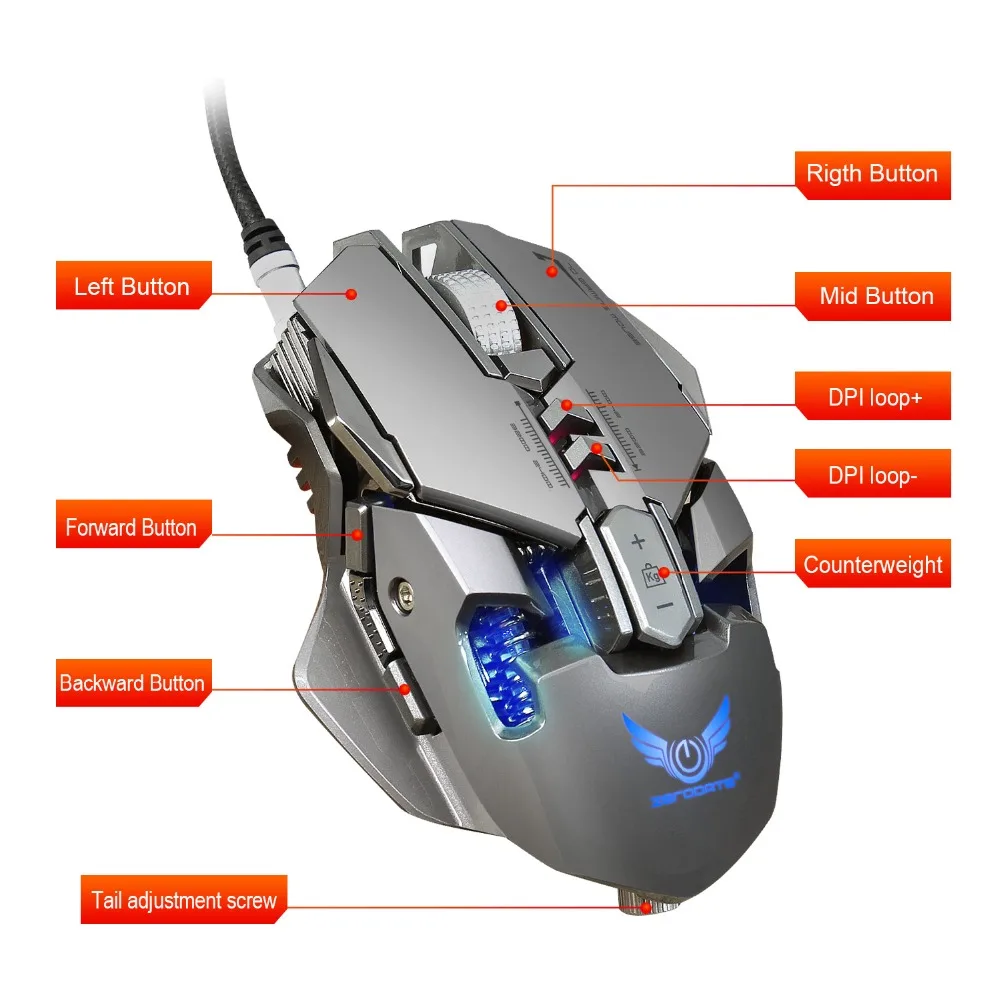 Serious Gamer Mechanical Mouse PC Gamer Mice 3200DPI LED Back Light 7 Buttons Wired Mouse Gaming For Desktop Gaming