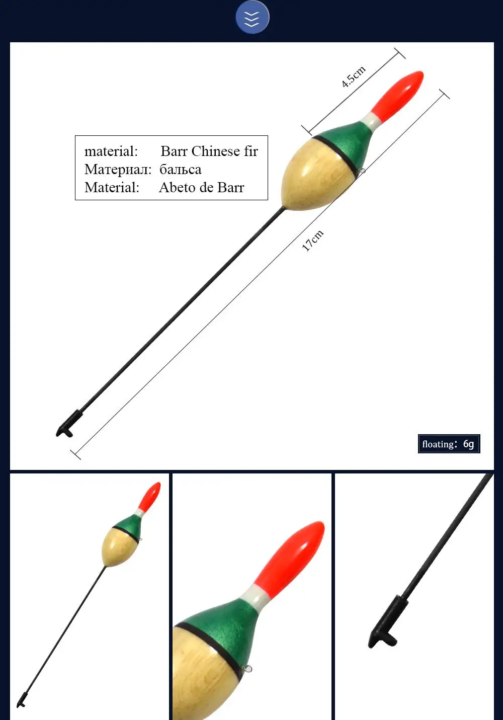 aeProduct.getSubject()