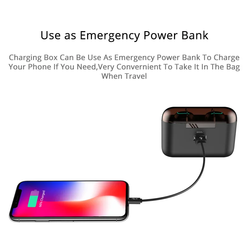 ISKAS Earphone Bluetooth Handsfree Ear Buds Buttons Music Wireless Bluetooth 5.0 Phone Wireless Cell Phones Bass Technology New