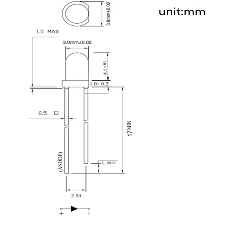 3MM