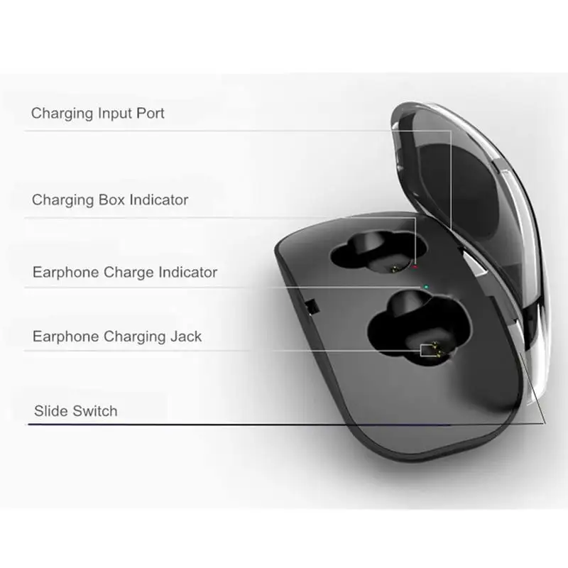 Wireless Bluetooth Headset Stereo Sound Effect HD Call for IOS Charging Display Bluetooth4 2 Earphones for iPhone X 8 Samsung