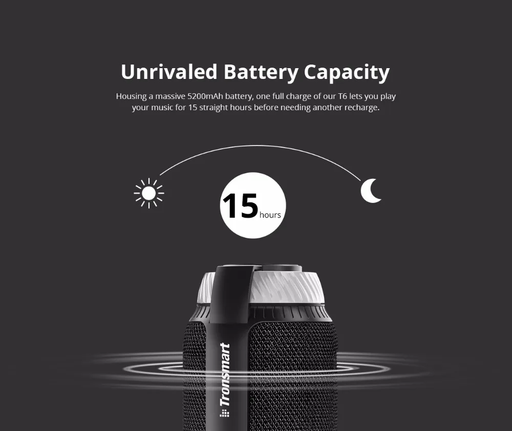 Tronsmart T6 (7)