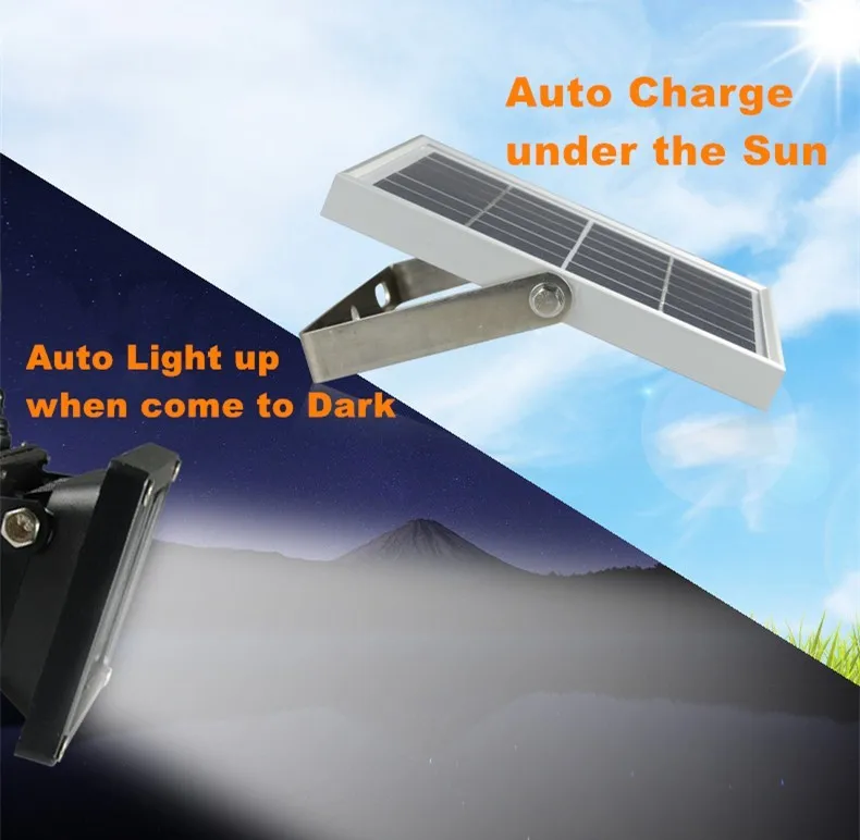 LED Floodlight-3