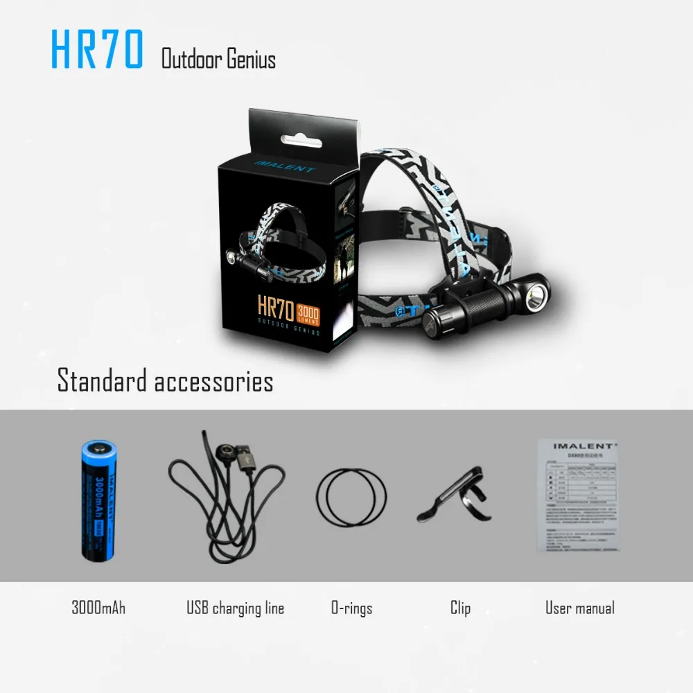 

IMALENT HR70 Headlight Magnetic Charging CREE XHP70.2 LED max 3000lm head lamp 5 brightness levels with 18650 3000mAh battery