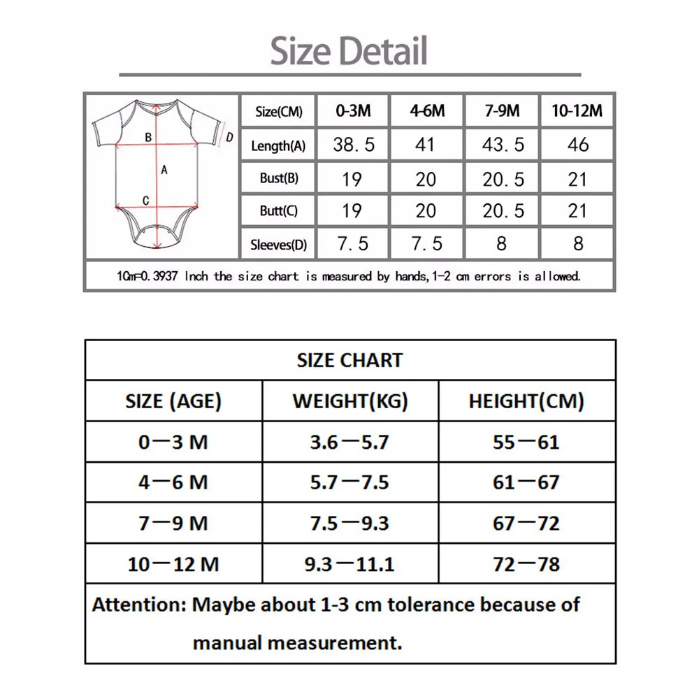 Baby Neck Size Chart