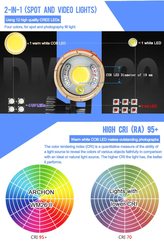 ARCHON DM20 II WM26 II Точечный светильник для дайвинга белый COB max 6000 люмен подводный 100 м водонепроницаемый видео светильник для дайвинга с батареей