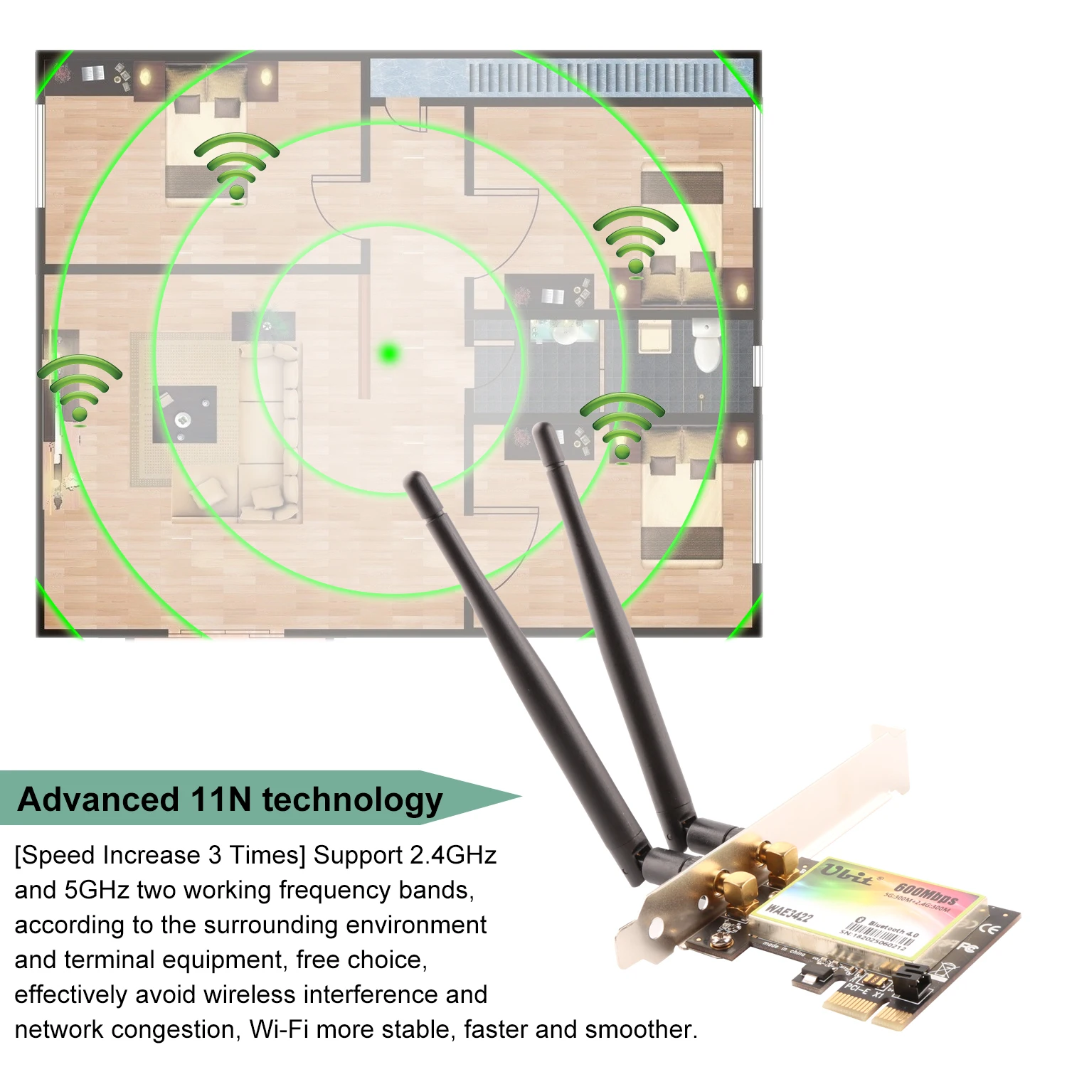 Ubit WiFi карта, 300 Мбит/с двухдиапазонный PCIe Express Bluetooth адаптер Сетевая карта WLAN WiFi адаптер с Bluetooth 4,0 для рабочего стола