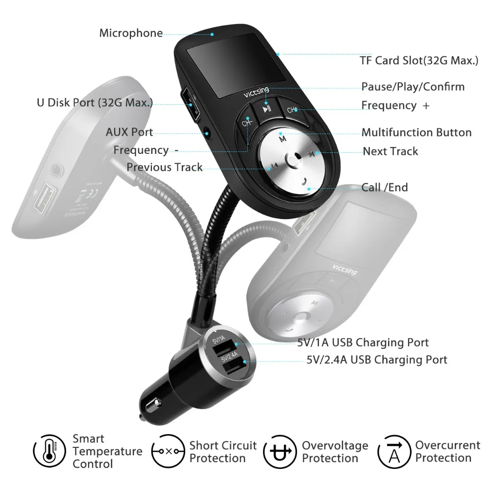 VicTsing New Bluetooth Transmitter Wireless Hand-free Car Kit MP3 Auto Player With Large ScreenDual USB PortsTF Card Slot (1)