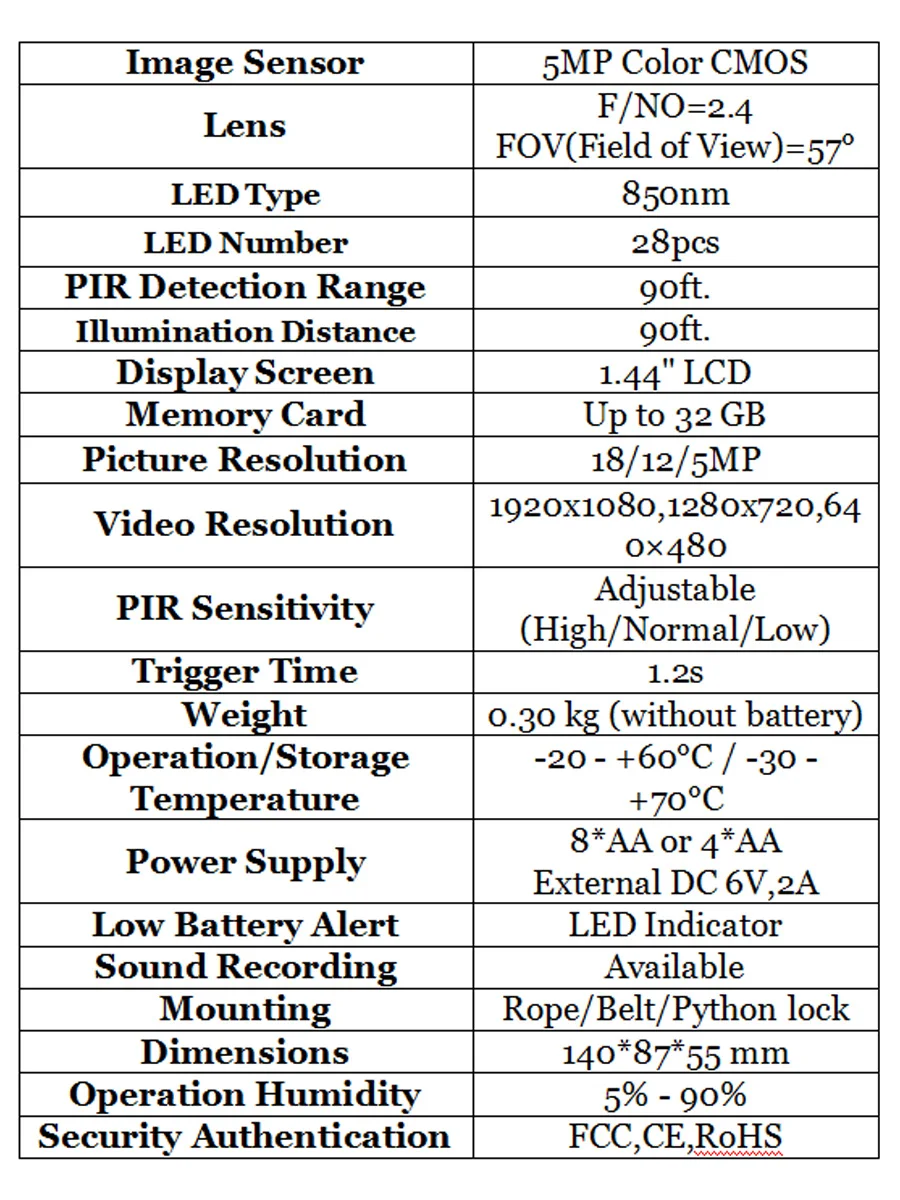 LY52-R18M-specification