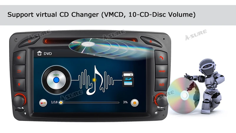 Discount A-Sure Car DVD Radio GPS Navigation for Mercedes-Benz C/CLK Class W203 W209 Viano Vito W639 G-Class W463 USB Ipod VMCD SD 17 Discount A-Sure Car DVD Radio GPS Navigation for Mercedes-Benz C/CLK Class W203 W209 Viano Vito W639 G-Class W463 USB Ipod VMCD SD 17