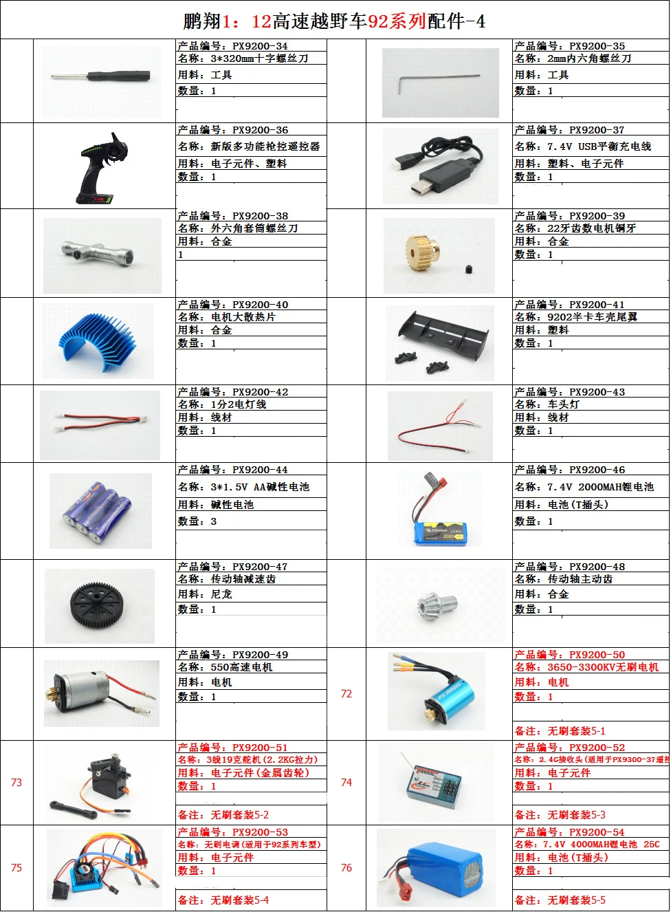 Pxtoys 9200 hotsell