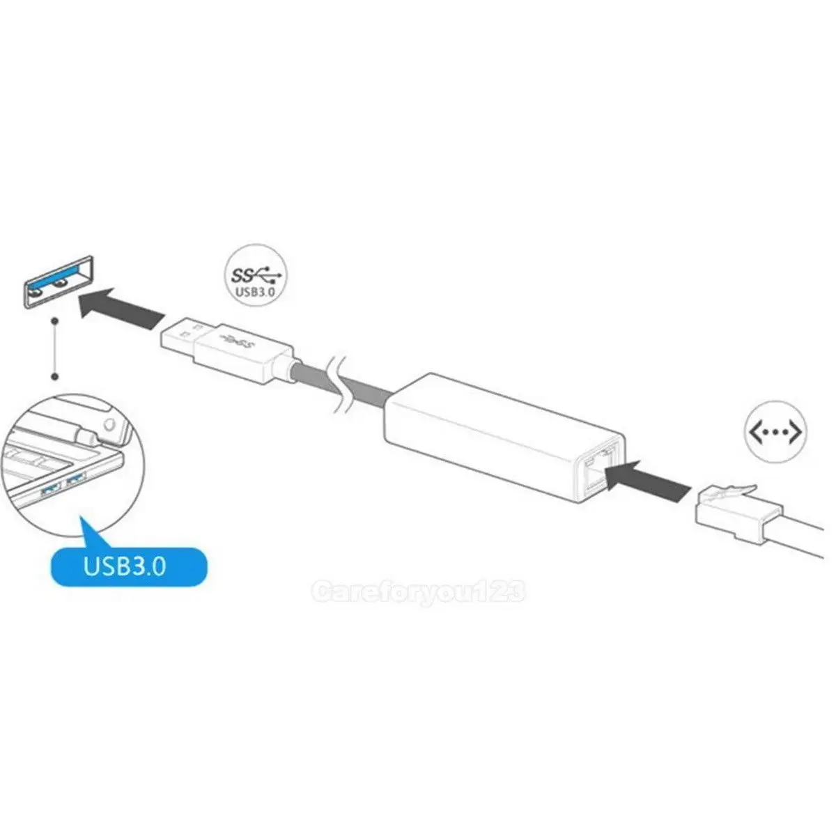 Сетевой адаптер BLEL с 3 портами USB 0 гигабитный Ethernet Lan RJ45 хаб для ПК 1000