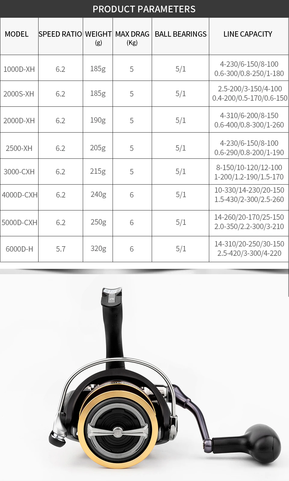 Carretel de Pesca Carboidratos de Pesca Daiwa Legalis Fiação - 2500-xh 3000-cxh 4000d-cxh 5000d-cxh l Alta Engrenagem 6.2: 1 Corpo lt 2000d-xh 3 Esporte e Lazer