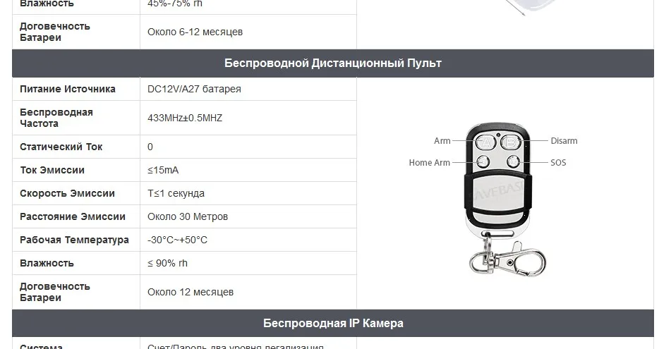 HOMSECUR Беспроводной и проводной 4G LCD Дом безопасности Животное-иммунная Система Сигнализации