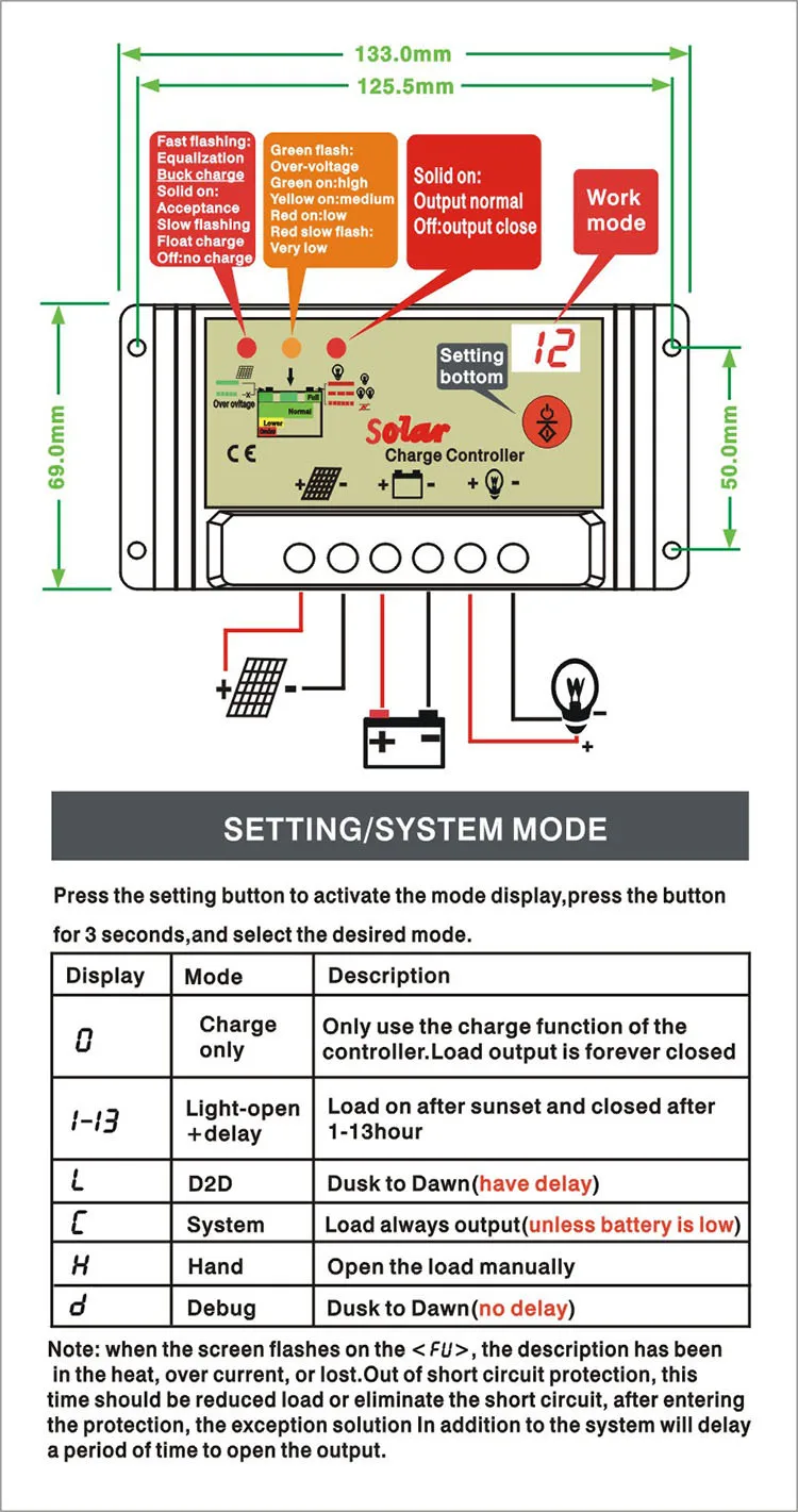 30A 20A 10A 12V 24V автоматическая Солнечная Батарея Зарядка контроллера таймер для светодиодный уличного освещения или солнечной системы дома PV Батарея регулятор