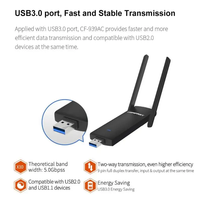 COMFAST 1900 Мбит/с 2,4 ГГц и 5,8 ГГц USB Wifi адаптер двухдиапазонный WiFi ключ CF-939AC Plug Base Play AC сетевая карта USB3.0 антенны