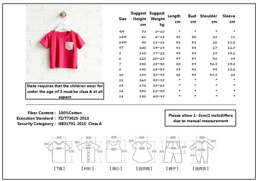 Mayas/летние рубашки с карманами для мальчиков; Детские полосатые хлопковые мягкие Модные топы; детские дышащие Весенние футболки с круглым вырезом; 81110