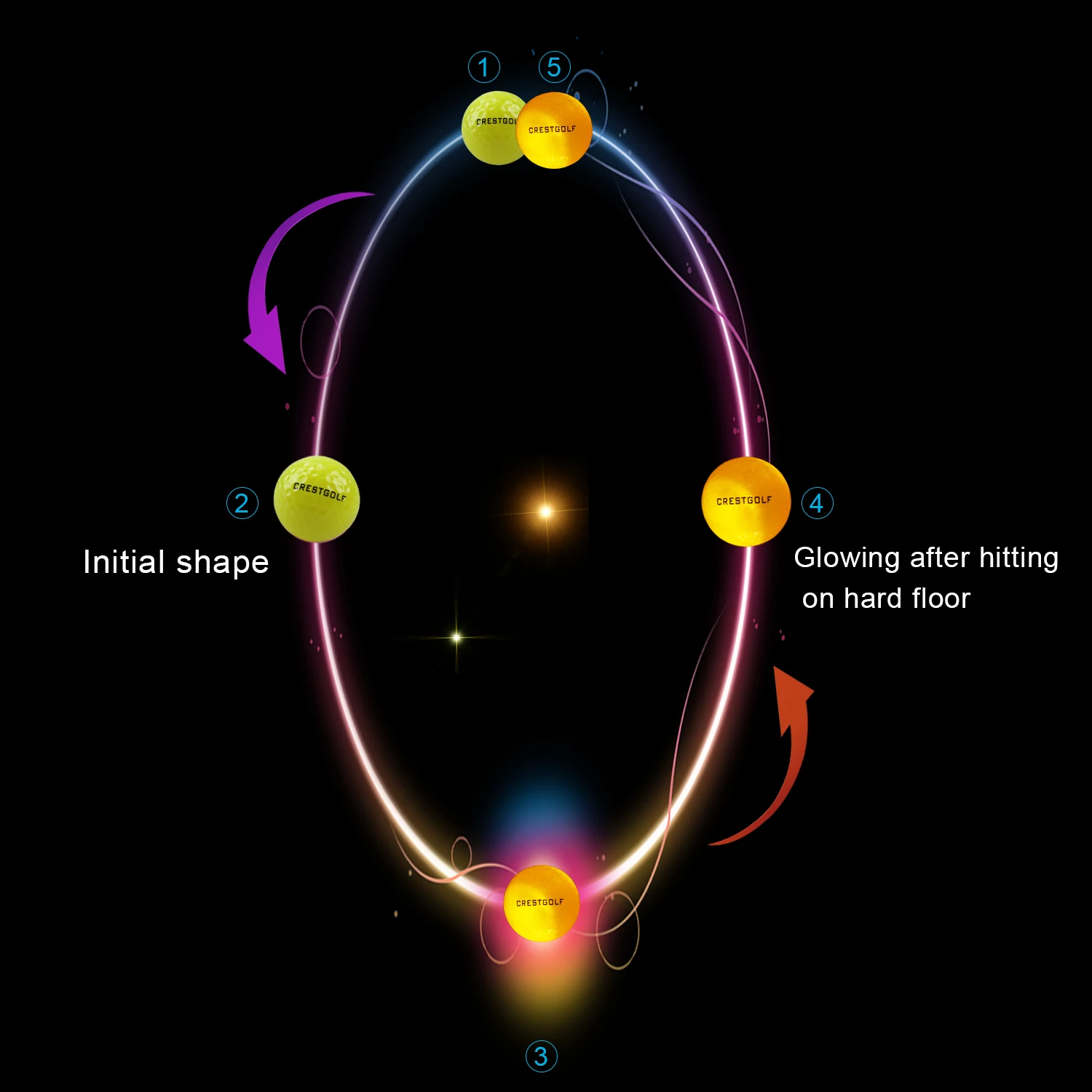 20pcs/Lot Crestgolf Flashing Glowing Golf Ball Night Glow Flash Light Up LED Golf Ball,Six Color (Updated Mixed Color Brighter)