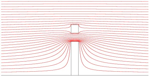 tn07fig2