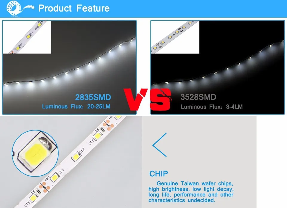 5 м или 10 м/упак. 2835 SMD более яркий, чем 3528 5050 SMD светодиодный светильник 12 В постоянного тока 60 Светодиодный s/M Внутренняя декоративная лента белый синий красный