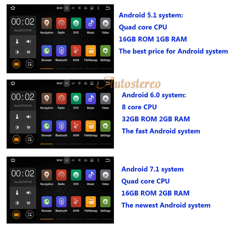 7 дюймов 2G ram Android 7,1 6,0 5,1 Автомобильный gps навигатор dvd-плеер стерео радио головное устройство для Mercedes-Benz GLK 2008 2009 2010